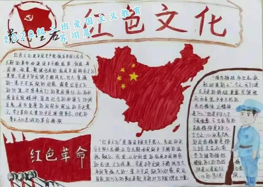 次元喵